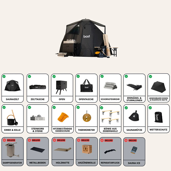BJÖRK Premium - Boatcamper
